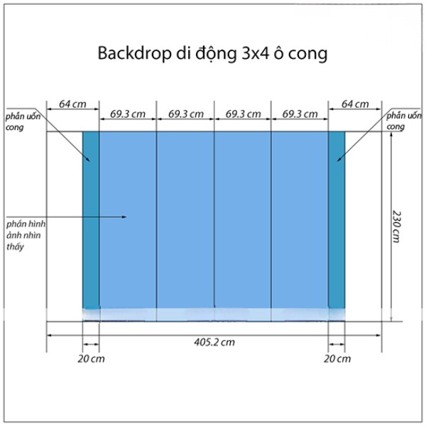 Kích thước backdrop di động 3x4 ô cong