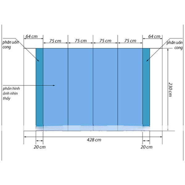 Kích thước backdrop di động 3x4 ô