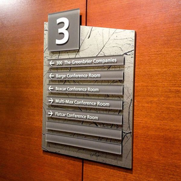 Biển chỉ dẫn các phòng bang tòa nhà