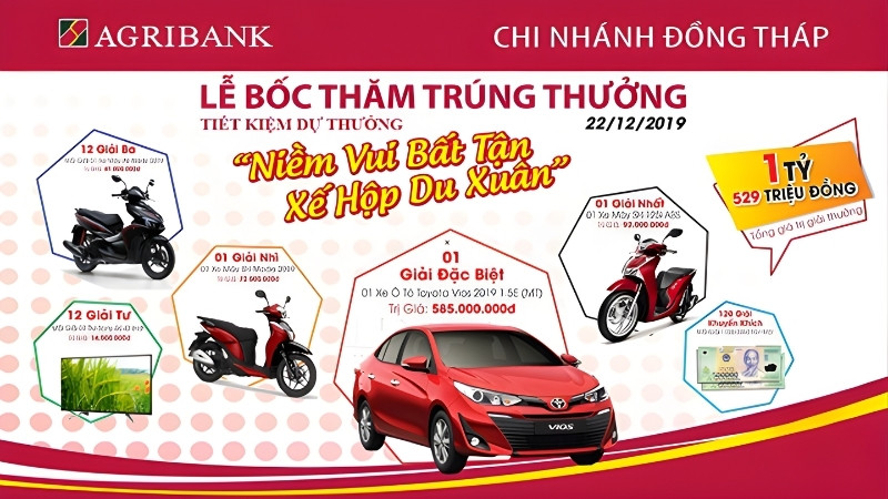 Backdrop bốc thăm trúng thưởng Agribank